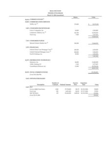2026 Q1 SOI