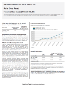 Semi Annual Shareholder Report